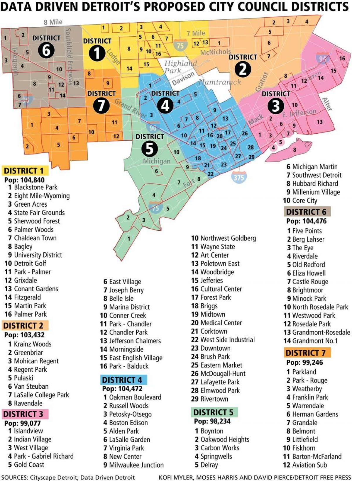 zemljevid Detroit soseskah